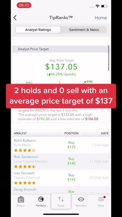 is-amazon-stock-a-buy-investing-stockmarket-stocks-money-trading