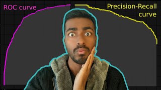 Model Evaluation - EXPLAINED!