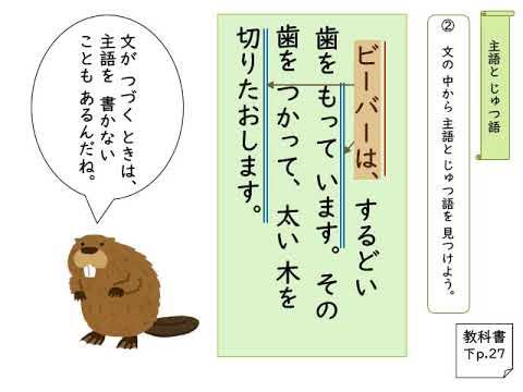 小２国語 東京書籍 主語とじゅつ語 Youtube