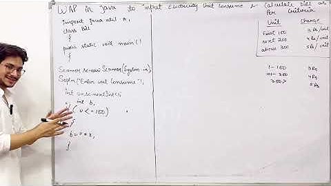 Electricity Bill Calculation in Java |Slab Based If-Else Java Program for Class 9 & 10 ICSE computer