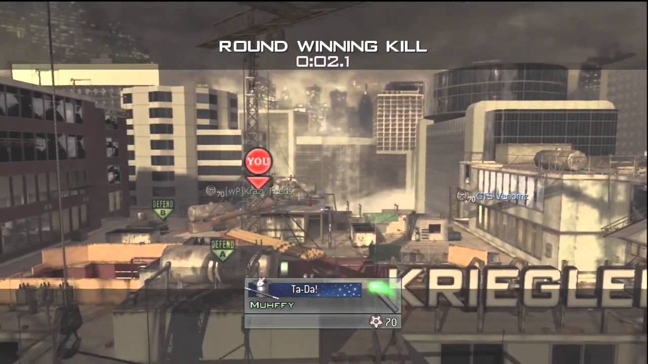 The Synergy Challenge | Muhffy