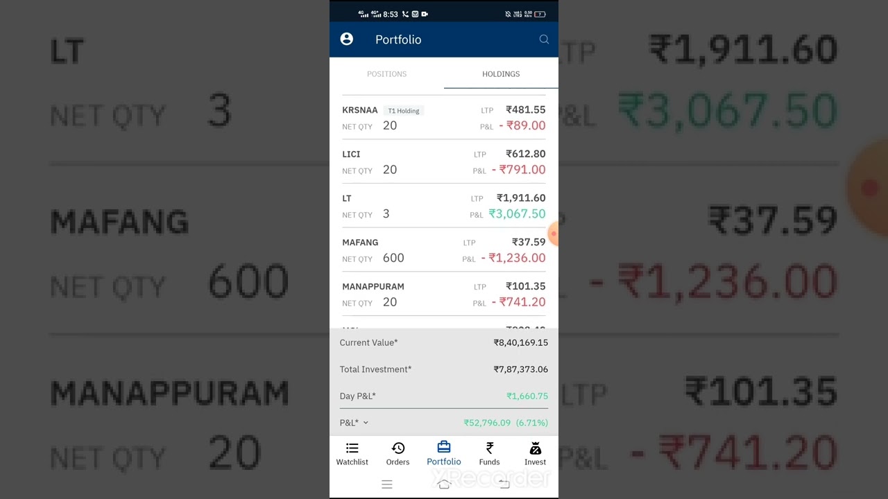 MY PORTFOLIO NUMBER 1 UPDATE 15 OCTOBER 2022 IN STOCK MARKET YouTube