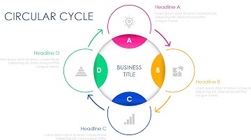 4 Steps Circular cycle infographic slide in PowerPoint