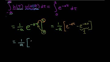 Convolution Example-Unit Step with Exponential (Edited)