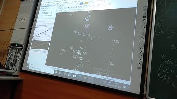 3--6/TDS Foresight/ Working with Data/ Total Station/ Post-Processing/ Tamil/ Recorded Video