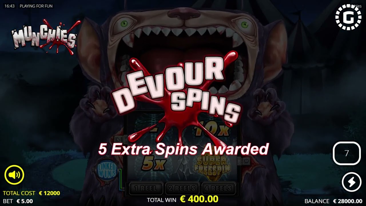 Munchies by NoLimit City Slot Features | GamblerID