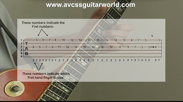 Guitar Lessons, Basic example of How to Play a Simple Diatonic 6ths Run