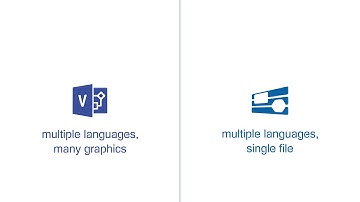 viflow 6 - the better Visio