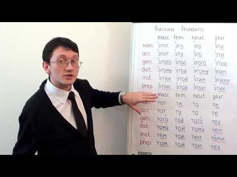 Russian pronouns - тот, та, то, те