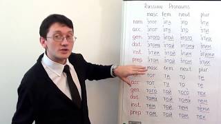 Russian pronouns - тот, та, то, те