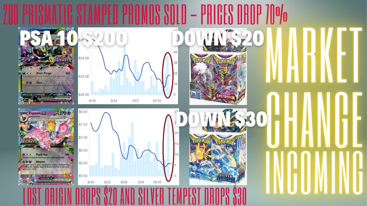 Продано 200 призматических штампованных промо-монет. Цены снижены на 70%. Цена за потерянное прои...