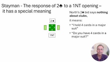 Revision Lesson 2 – part 2 - Beginning Bridge – 1NT Opening bids and responses