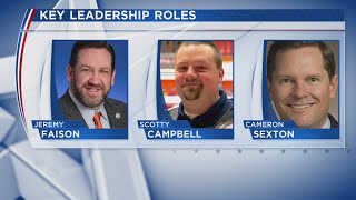 Two Northeast TN lawmakers chosen for House GOP Caucus leadership