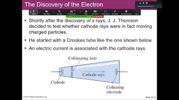 PHYS 211 - Chapter 39 - Bohr Model of the Hydrogen Atom