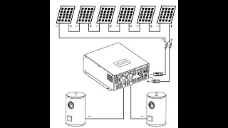 FV ohřev bojleru - ECO Solar Boost MPPT 3000 (2)