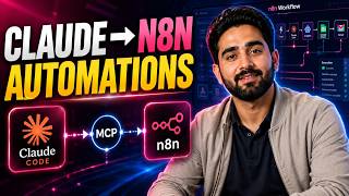 Build Real Business Automations with AI (Claude Code +n8n)