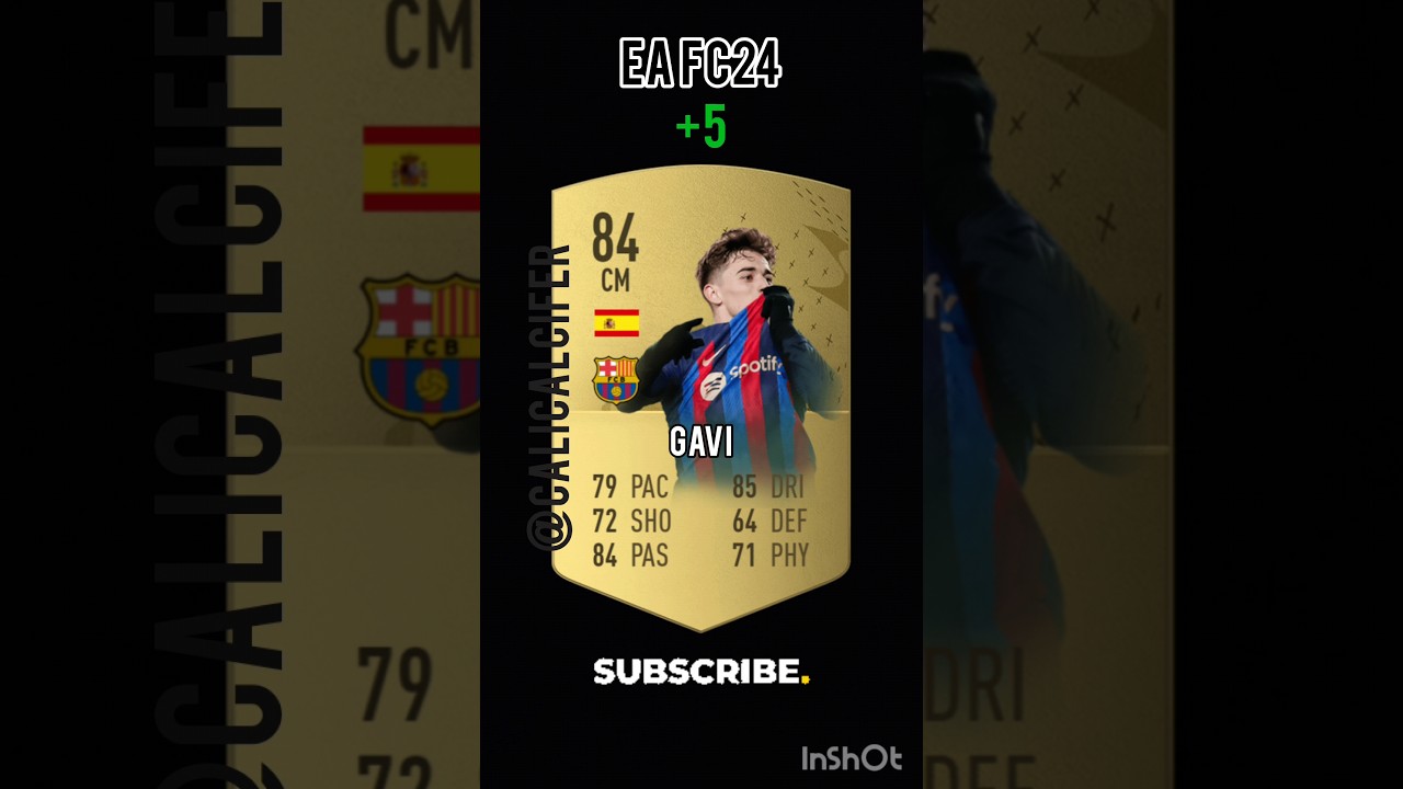 EA Sports Fc24 Ratings - Fifa 24 Upgrade & Downgrade 