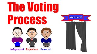 The Voting Process