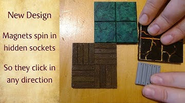 The difference between our old and new magnetic system