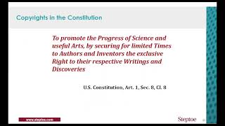 Protecting Your Innovation 4-Part Webinar – Session 3: Trademarks & Copyrights