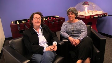 The State of Code Review