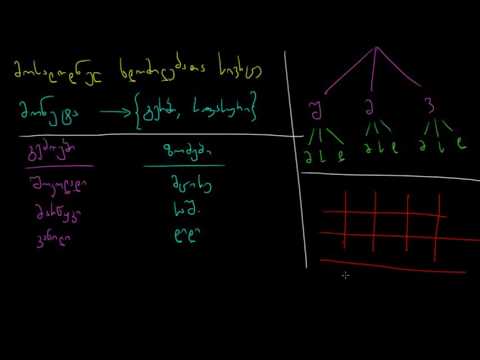 მოვლენათა თანაკვეთის შემთხვევითი შერჩევა