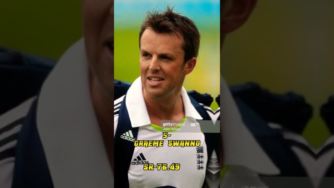 top 10 most strike rate player of all-time  more suggest ideas