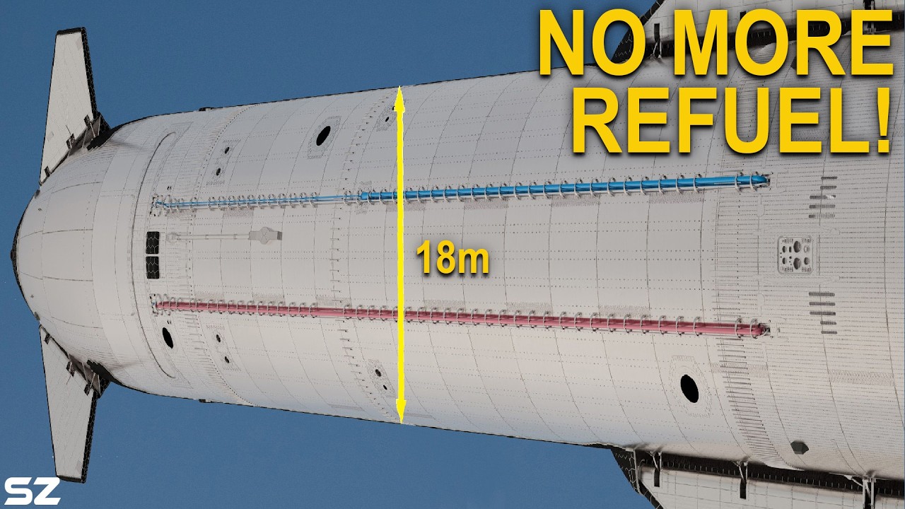 SpaceX’s Starship Refuelling Solution: Starship 2.0!