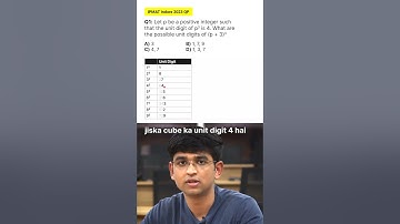 Solving IPMAT 2023: Let p be a positive integer such that the unit digit of p³ is 4.