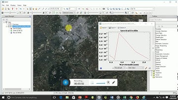 EXRACTION OF SPECTRAL PROFILES IN ENVI 5 1 (SY HAUSA TUTORIALS)