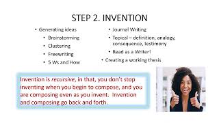 The Writing Process   Part 1 Overview