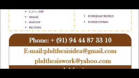 MATLAB IN MANCHESTER