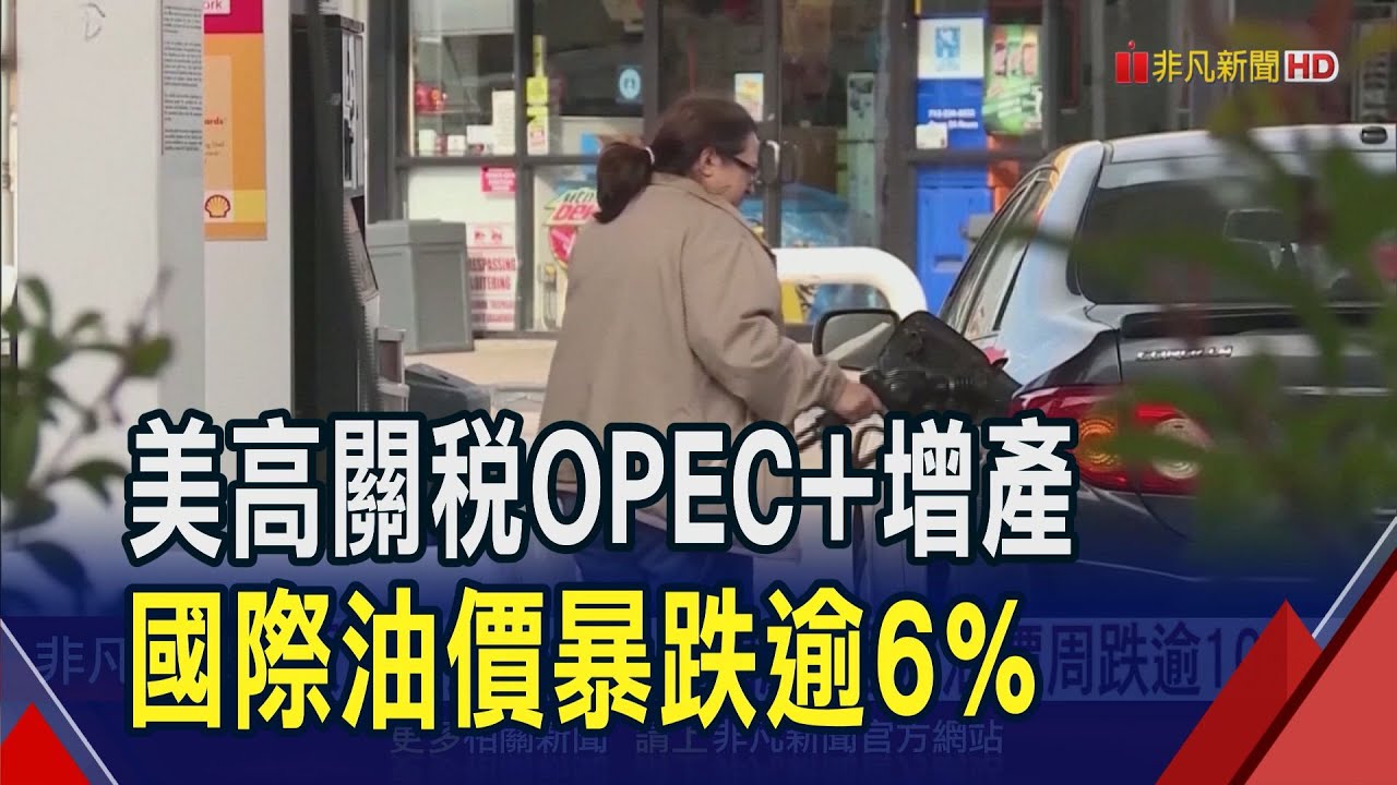 供過於求擔憂加劇 國際油價挫逾6%! 金價周線紅翻黑 關稅引發通膨恐比預期強 鮑爾:降息會更謹慎｜非凡財經新聞｜20250405