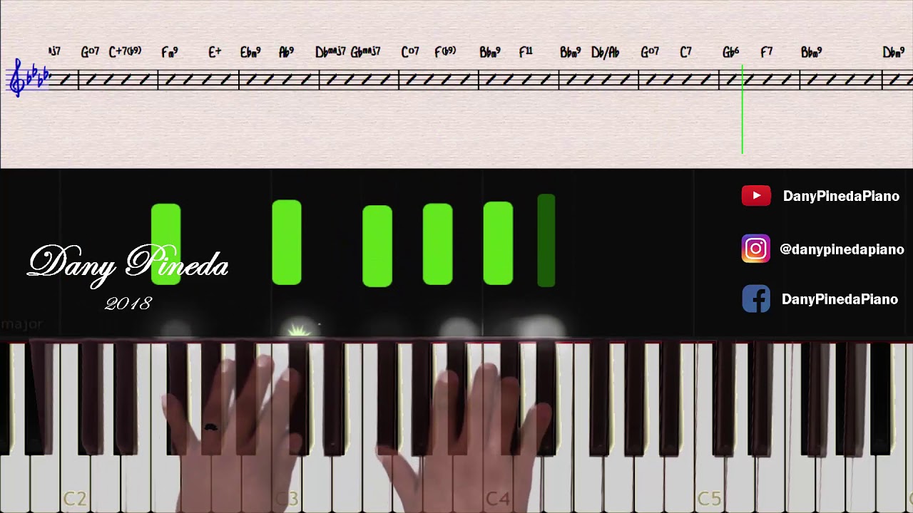 Piano Cover - El dia que me quieras, Luis Miguel/Carlos Gardel