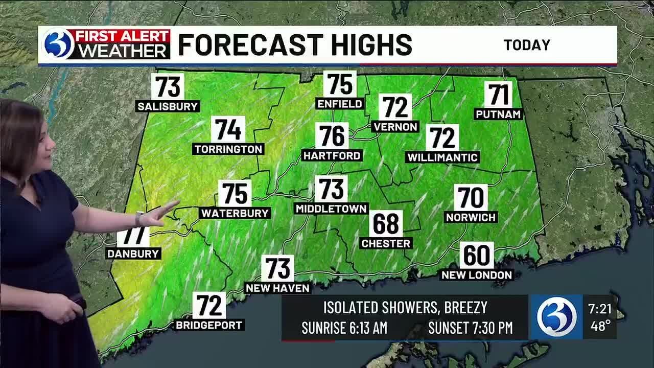 FORECAST: Summer-like feel this week, a few shower chances - YouTube