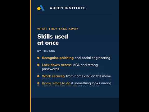 Cybersecurity awareness