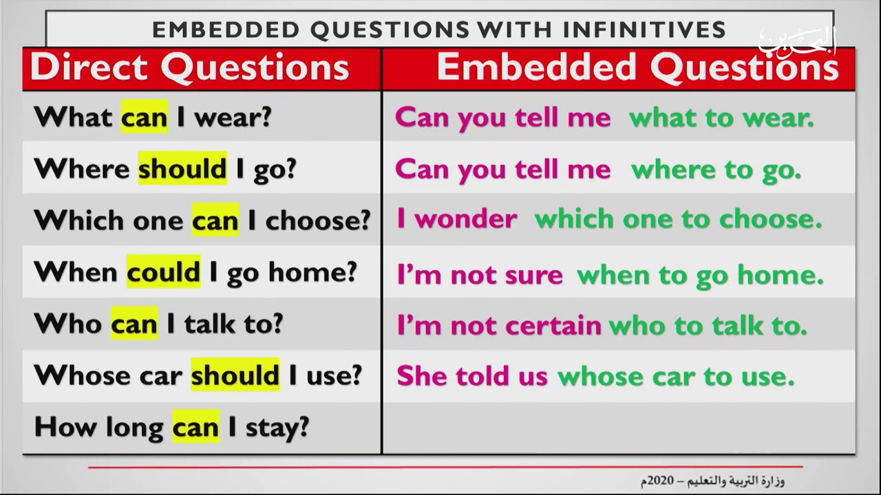 embedded-questions-with-infinitives-810-13-5-2020-part-1-youtube