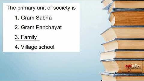 Social Science ICAR JRF question paper  2019 part 2