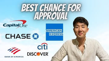 How Long to Wait Between Credit Card Applications