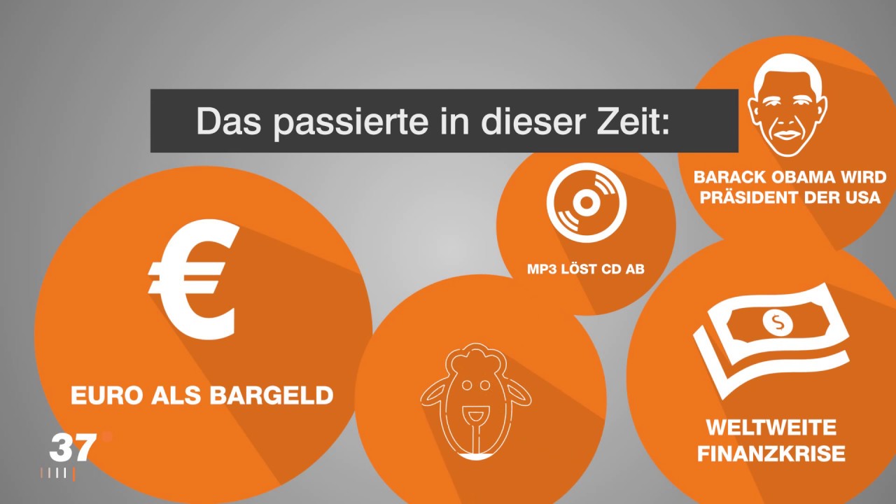 Generation Z - Gehörst du dazu? - 37 Grad | ZDF rechtliche hinweise