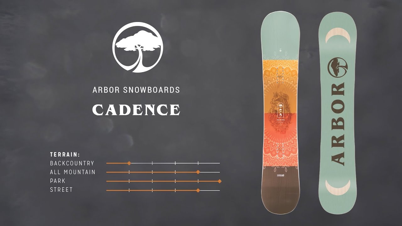 Arbor Snowboards :: 2018 Product Profiles - Cadence - YouTube