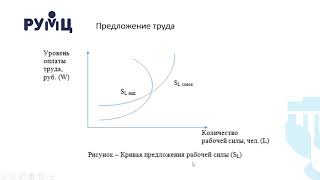 Реферат: Причины несбалансированности рынка труда в России и меры по ее регулированию