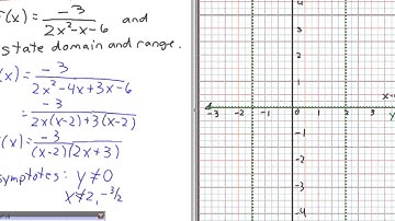 MCR3U - Graphing Rational Functions - Part 4 of 4