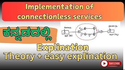 Implementation of connectionless services | ಕನ್ನಡ Explination |Network layer design issues