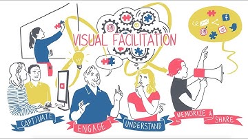 Visual facilitation by Caroline Vetsmany - whiteboard explainer animation
