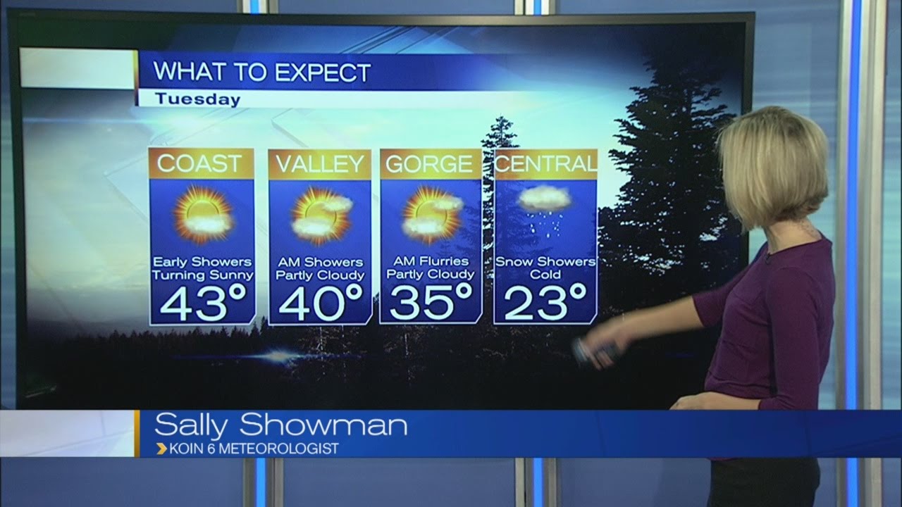 Tuesday Morning Weather Update December 6, 2016