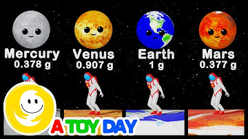 Gravity on Planets Compilation 🌎 🪐| Mercury Venus Earth Mars Jupiter Saturn Uranus Neptune  #atoyday