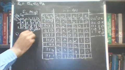 Digital Logic Circuits Lecture 19.2 Design of Synchronous Counters by S. B. Sivasubramaniyan, MSEC