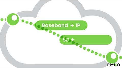 What is Nevion VideoIpath? A Media Orchestration Platform