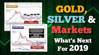 GOLD, SILVER & MARKETS: What's Next For 2019